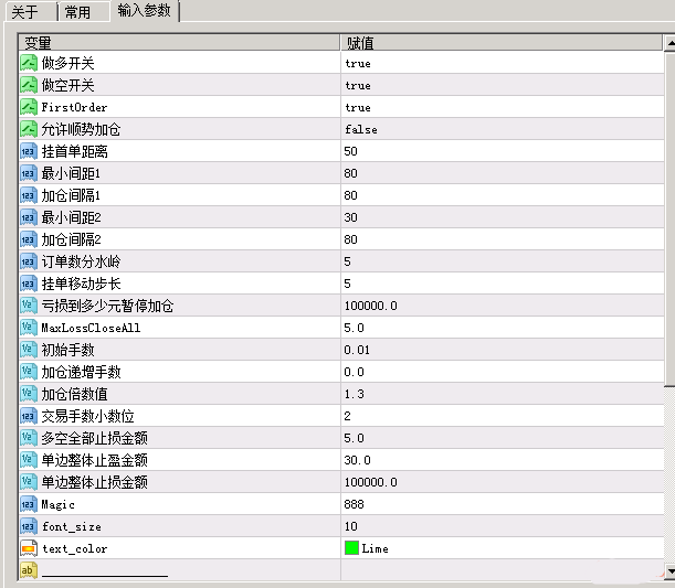 【上帝之手】双向开单，对冲模式
